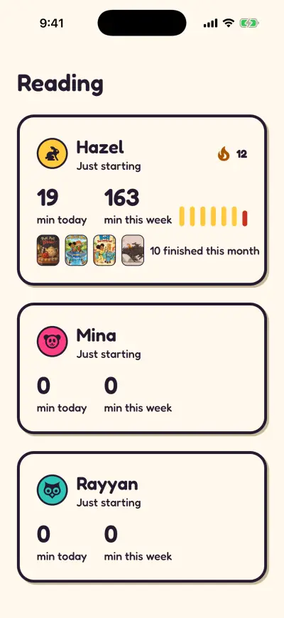 The parent dashboard showing minutes read and books finished
